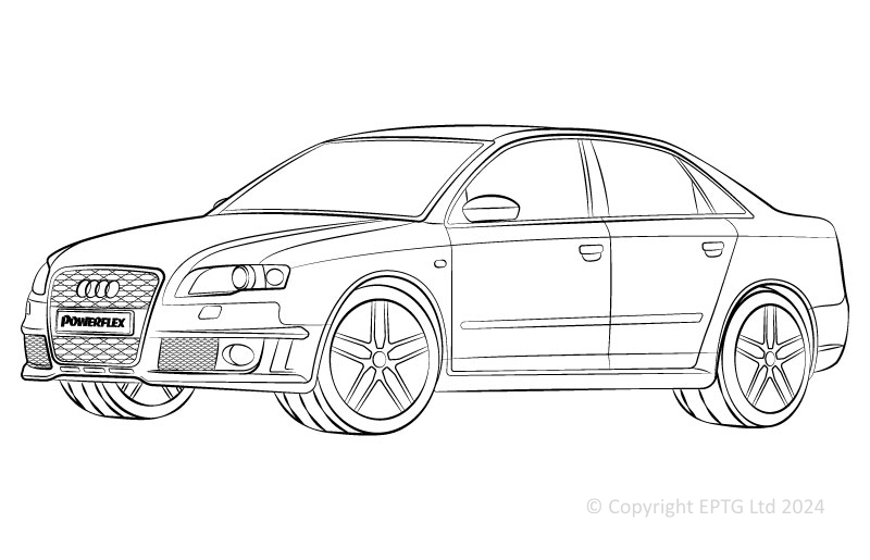 RS4 inc. Avant - 8E B7 - 2005-2008