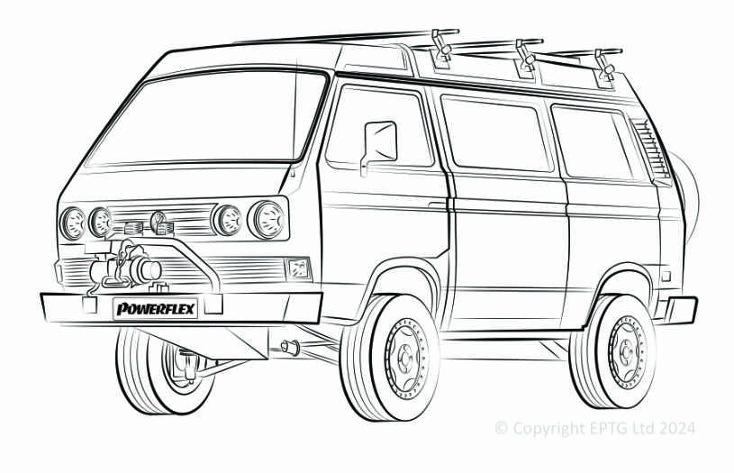 Syncro - 1979-1992