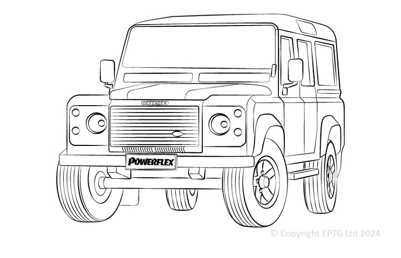 Defender - 1984-1993