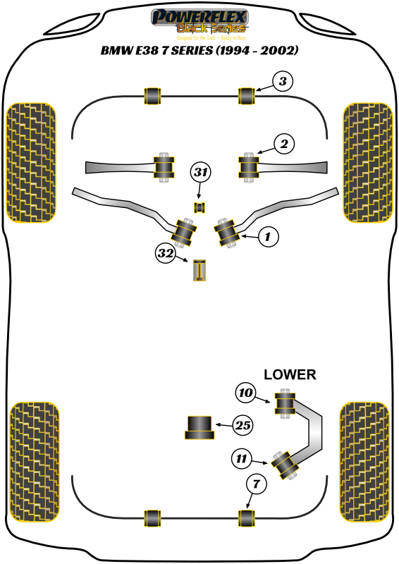 7 Series - E38 - 1994-2002