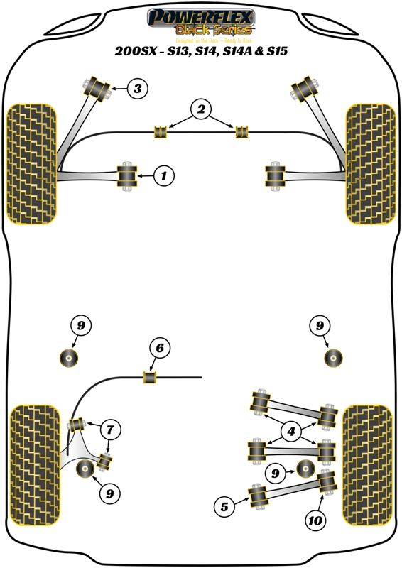 Silvia 200SX-S13, S14, & S15 - 1989-2002