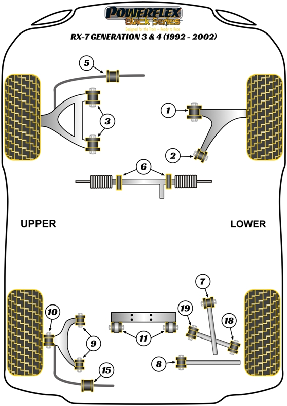 RX-7 Gen 3-FD3S - 1992-2002
