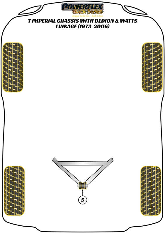 7 with Watts Linkage - Imperial - 1973-2006