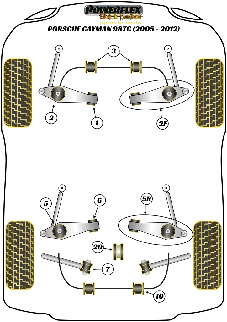 987C Cayman - 2005-2012
