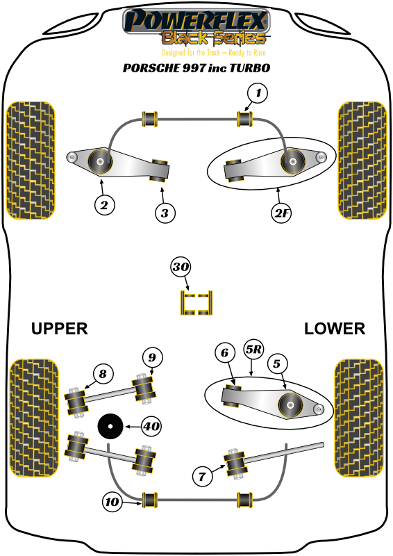 911 997 inc. Turbo - 2005-2013