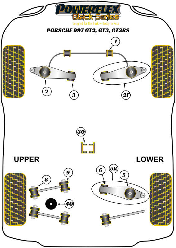 911 997 GT2, GT3 & GT3RS - 2006-2013