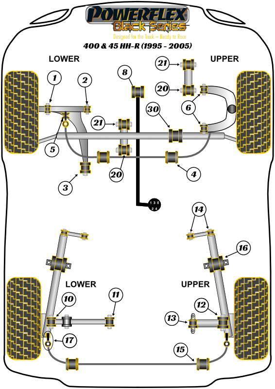 400 & 45 HH-R - 1995-2005