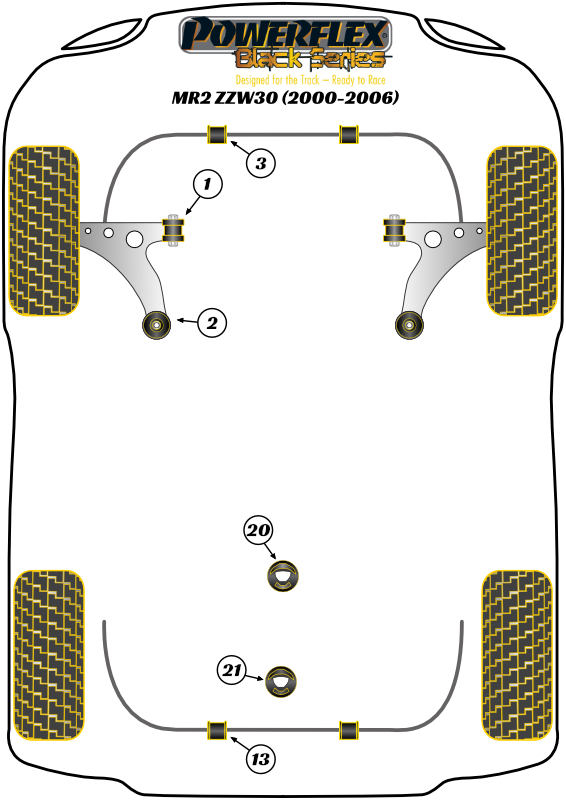MR2 Gen3 ZZW30 - 2000-2006
