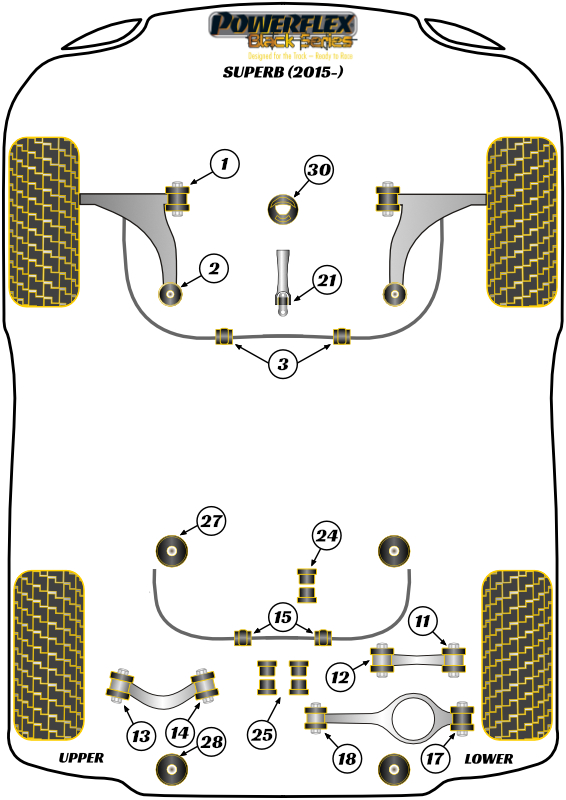 Superb B8 - 3V - 2015-2024