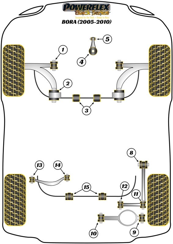 Bora - 1K - 2005-2010