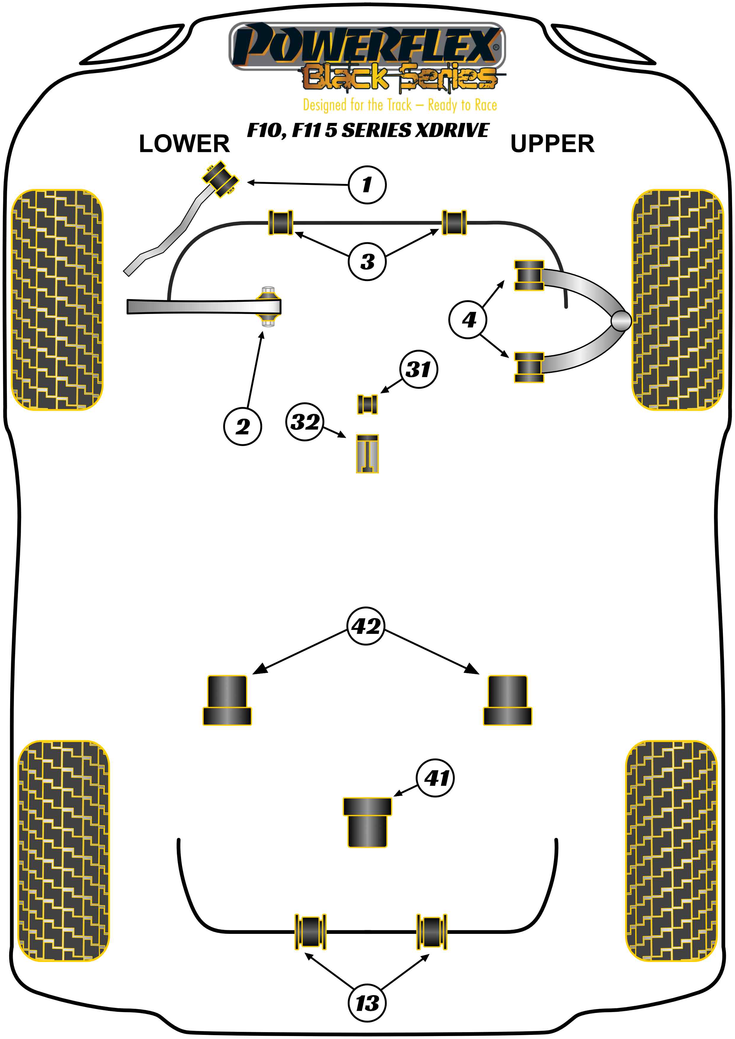 5 Series - F10, F11 - xDrive - 2010-2017