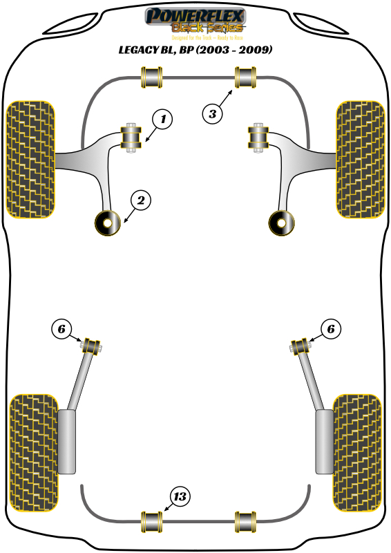 Legacy BL, BP - 2003-2009