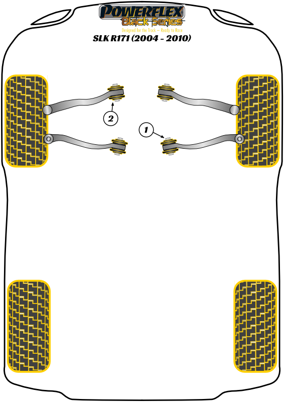 R171 - 2004-2010