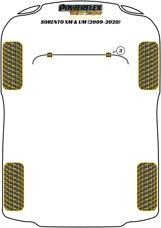 Sorento XM & UM - 2009-2020