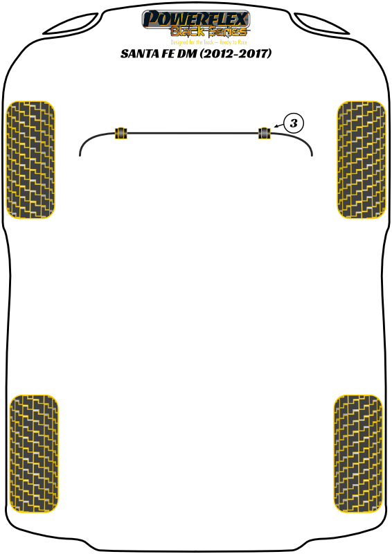 Santa Fe DM - 2012-2017