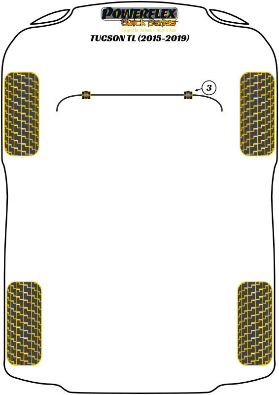 Tucson TL - 2015-2019