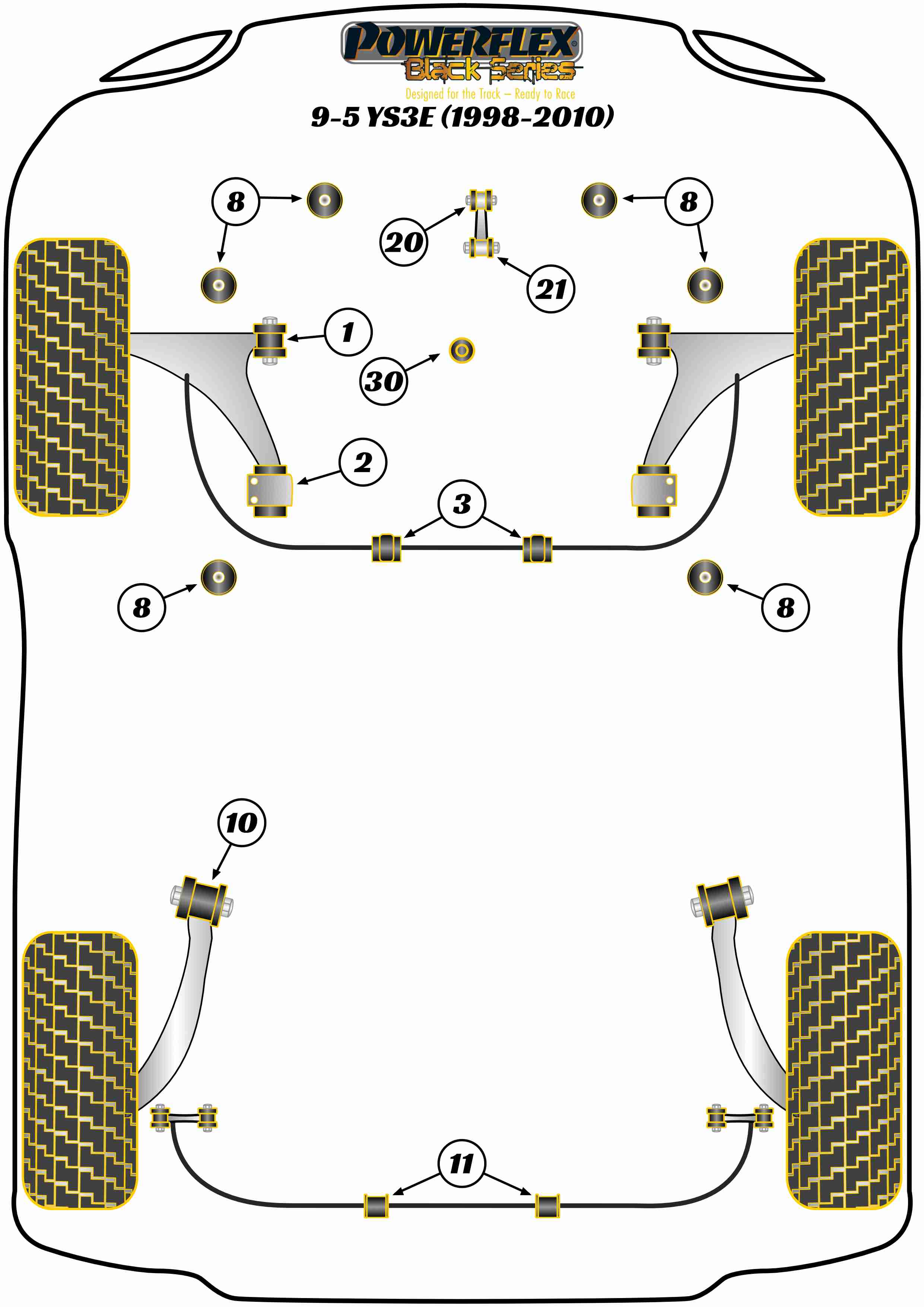 9-5 YS3E - 1998-2010