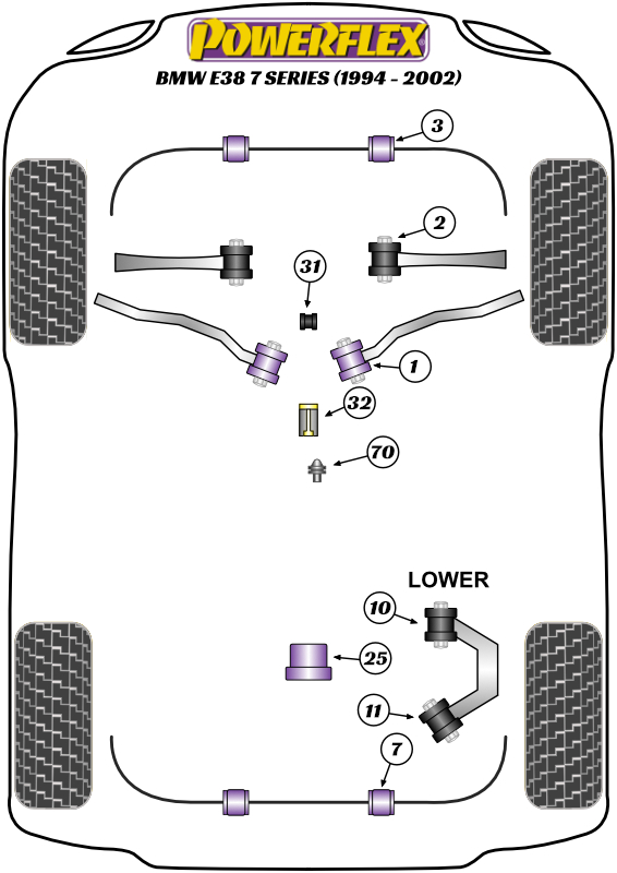 7 Series - E38 - 1994-2002