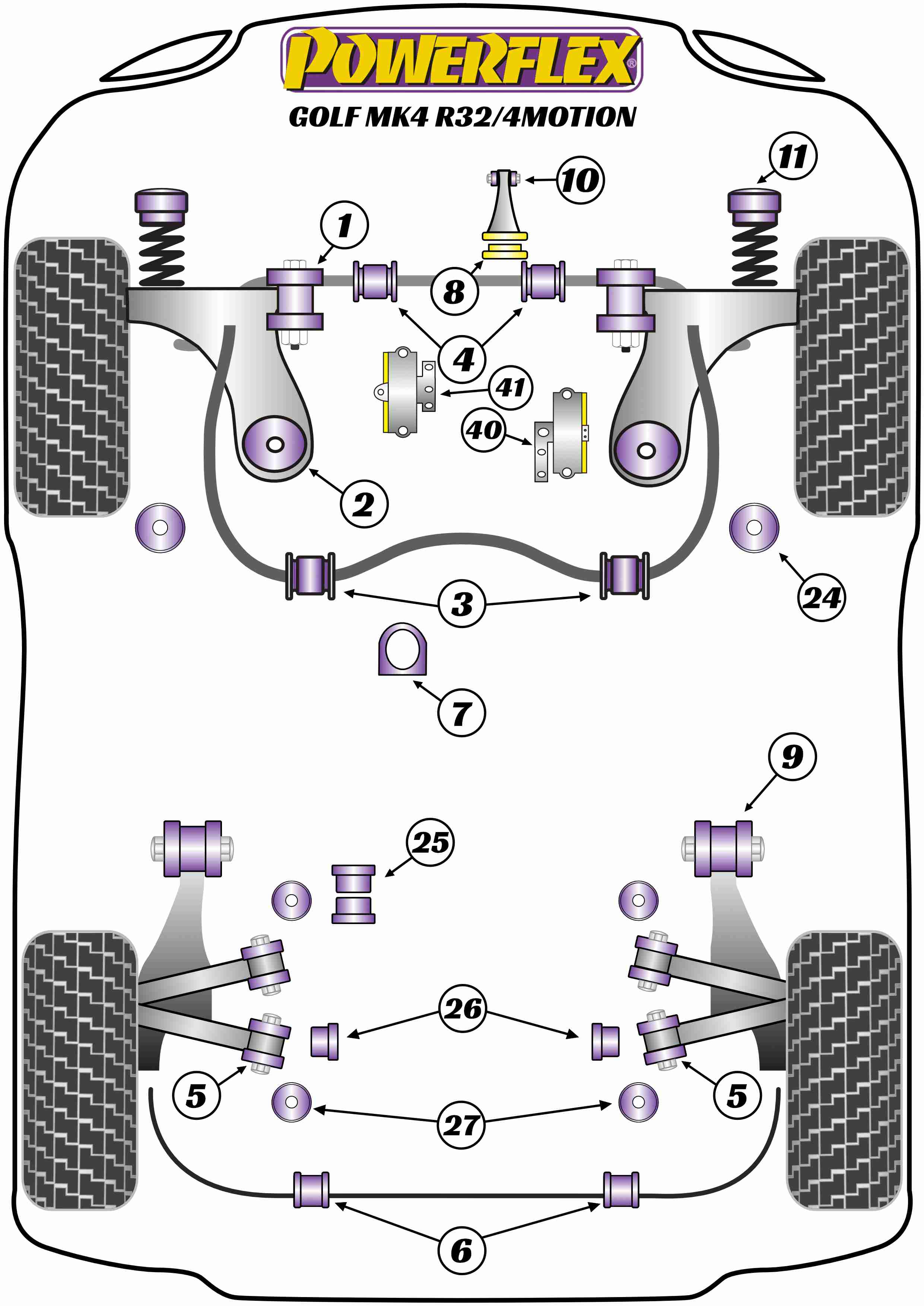 Golf Mk4 R32 & 4Motion - 1J - 1997-2004