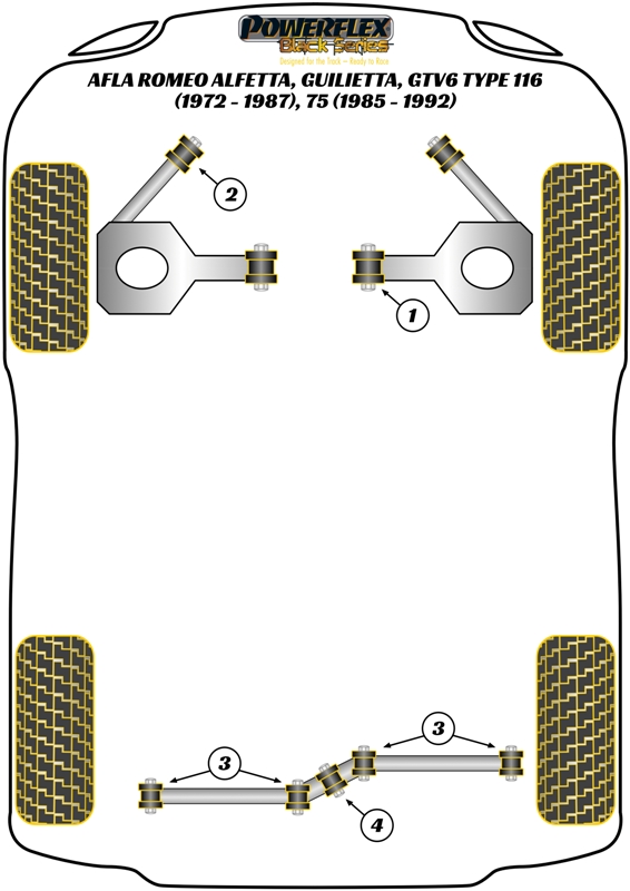 Alfetta, Giulietta, GTV6 Type 116, 75 - 1972-1992