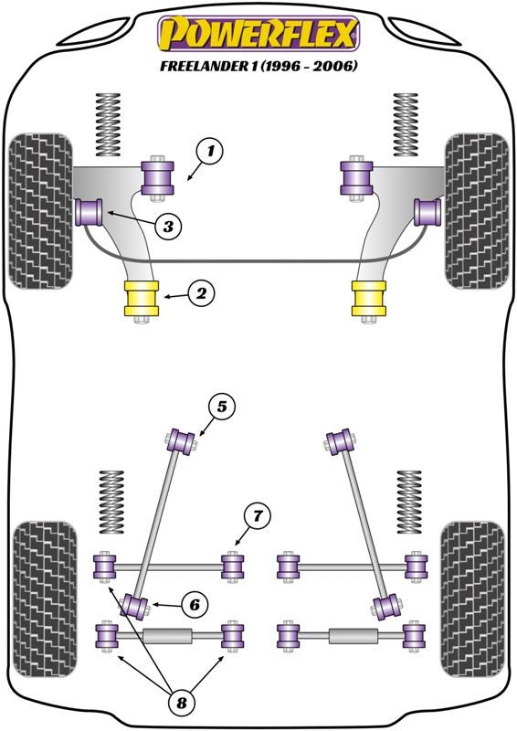 Freelander 1 L314 - 1997-2006