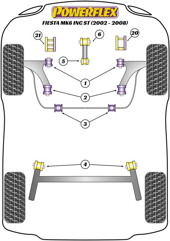 Fiesta Mk6 inc ST - 2002-2008