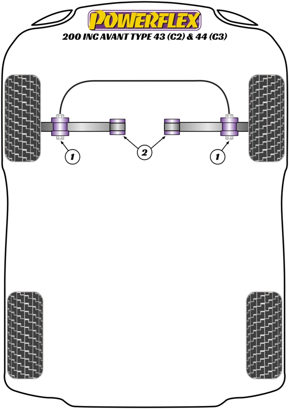 200 inc Avant - 43 C2 & 44 C3 - 1979-1990