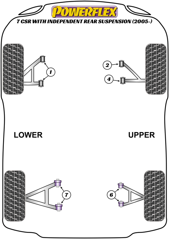 7 CSR with Ind. Rear Susp - 2005-
