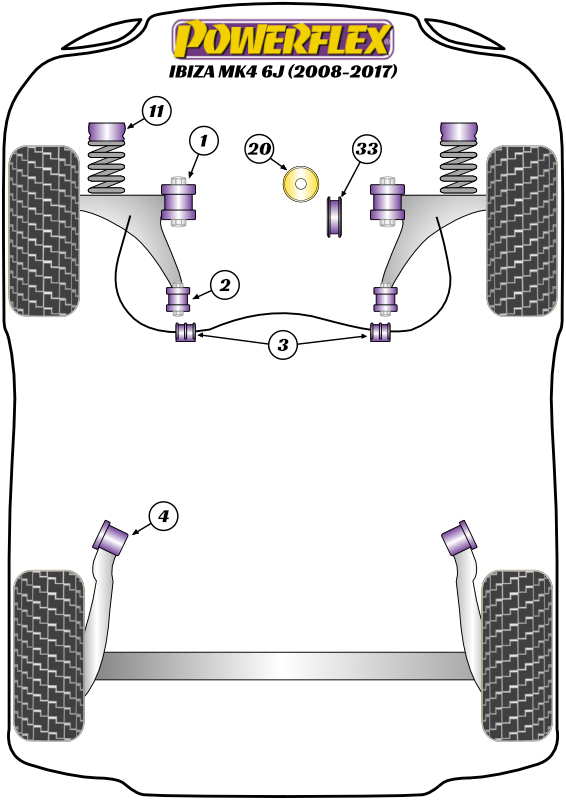 Ibiza Mk5 - 6J - 2008-2017
