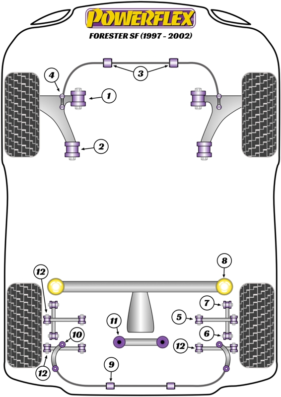 Forester SF - 1997-2002
