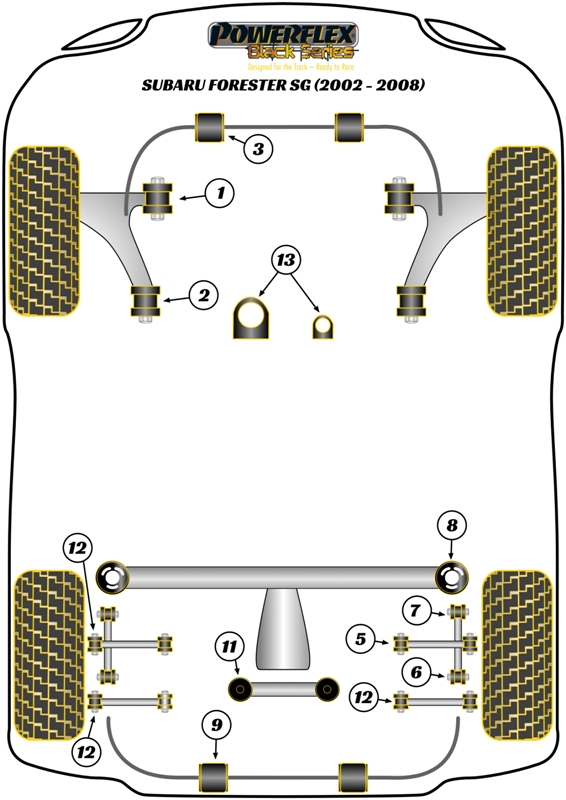Forester SG - 2002-2008