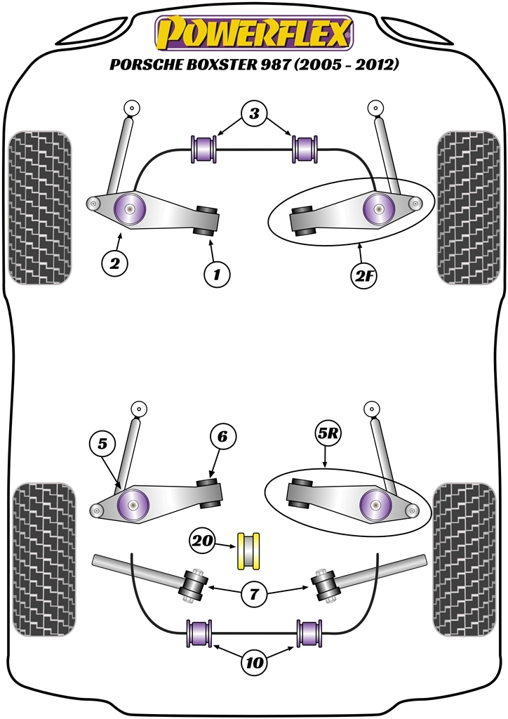 987 Boxster - 2005-2012