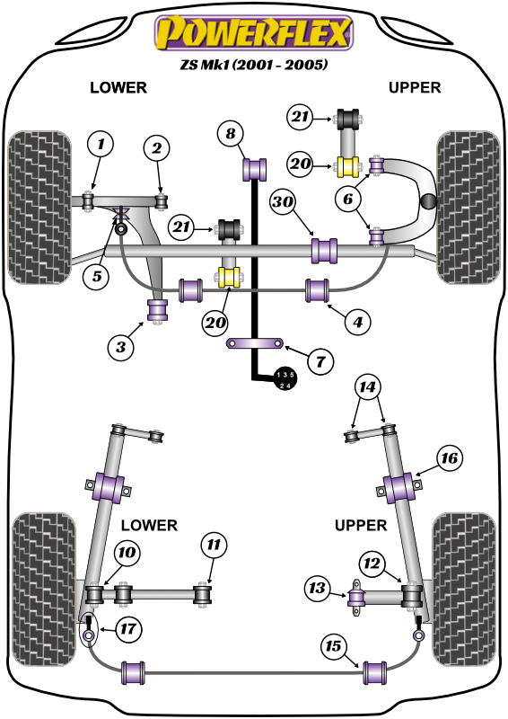 ZS Mk1 - 2001-2005