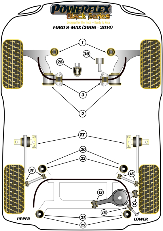 S-Max Mk1 - 2006-2015