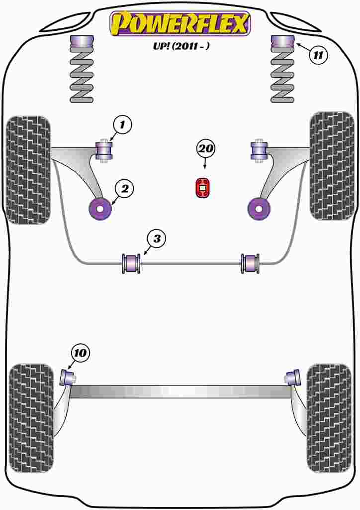 Up! inc. GTI - 2011-