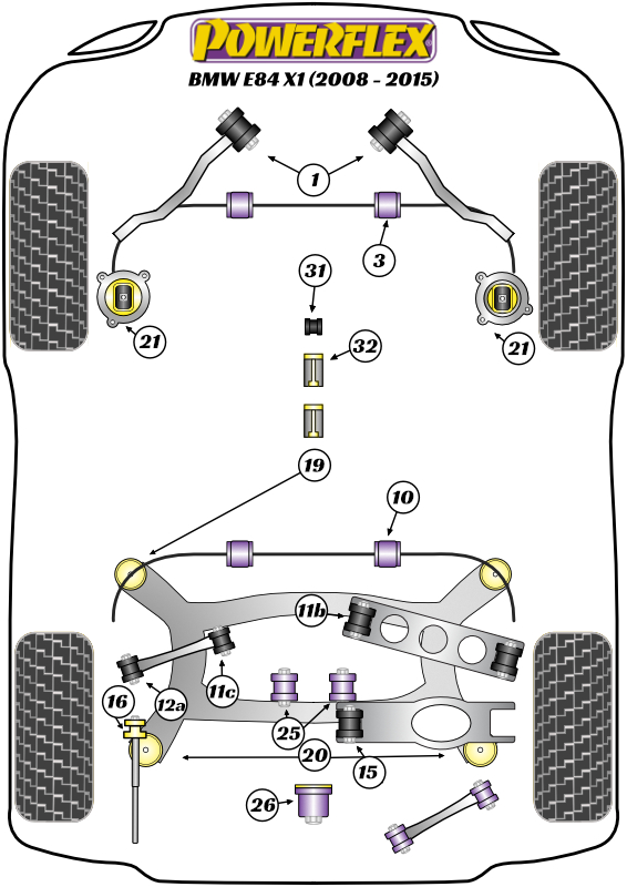 X Series - E84 - X1 sDrive - 2008-2015
