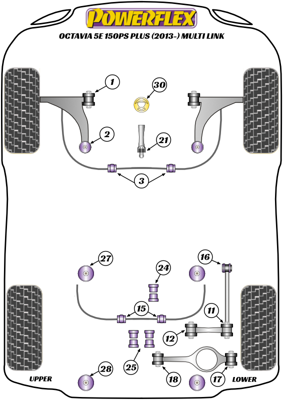 Octavia 150PS+ - Multi-Link - 5E - 2013-2019