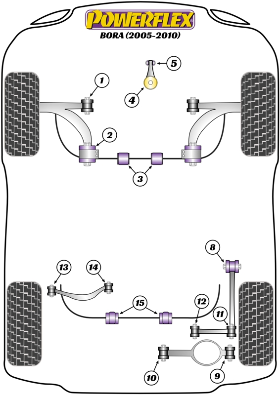 Bora - 1K - 2005-2010