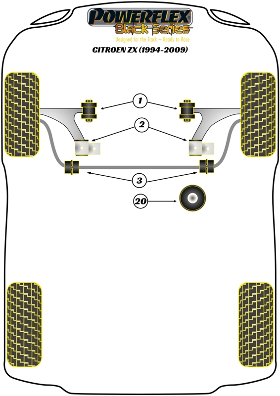 ZX - 1994-2009