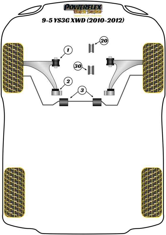9-5 YS3G XWD - 2010-2012