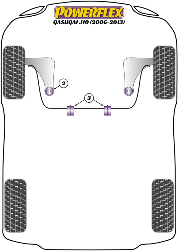 Qashqai J10 - 2006-2013