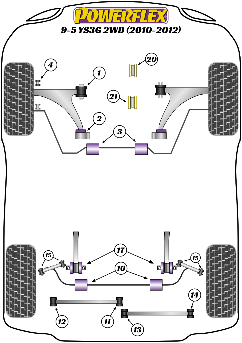 9-5 YS3G 2WD - 2010-2012