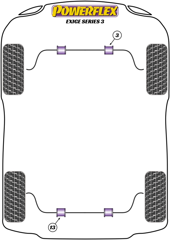 Exige Series 3 - 2012-2016