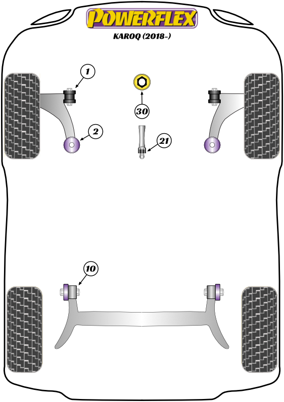 Karoq 2WD - 7N - 2017-