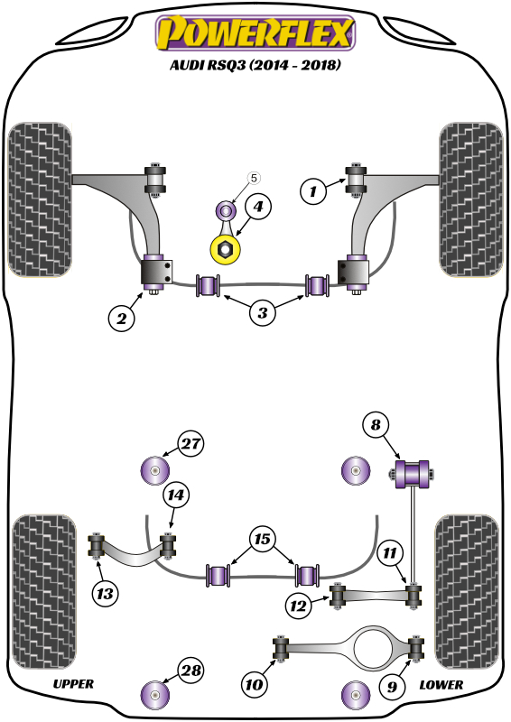 RSQ3 - 8U - 2012-2018