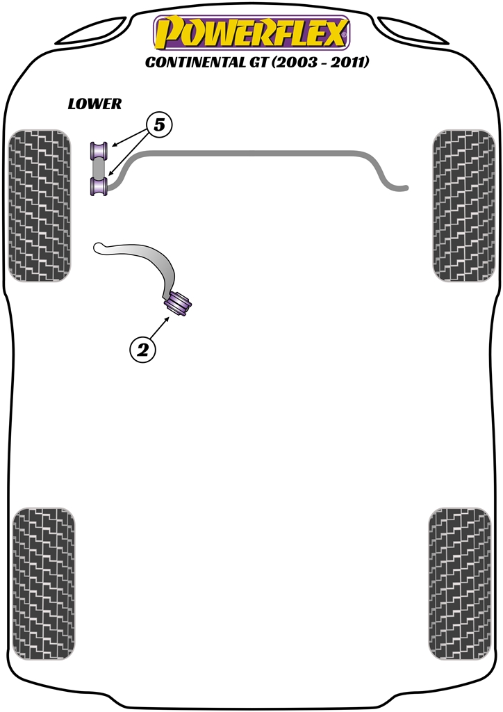 Continental GT - 2003-2011