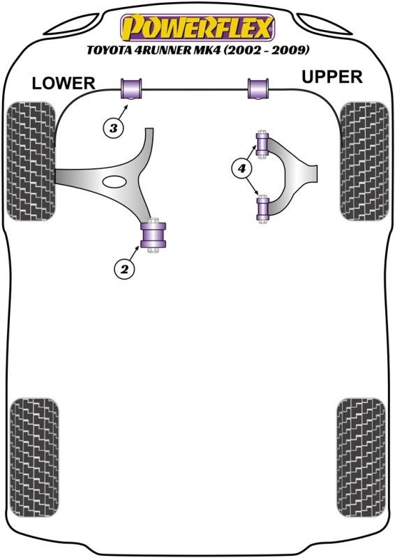 4Runner Mk4 - 2002-2009