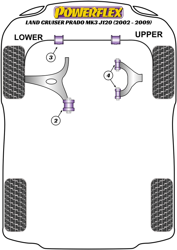 Land Cruiser Prado J120 - 2002-2009