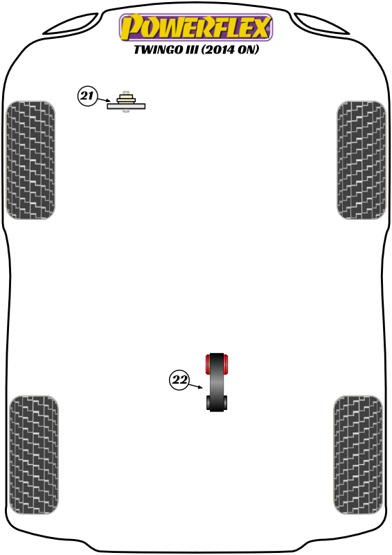 Twingo III - 2014-