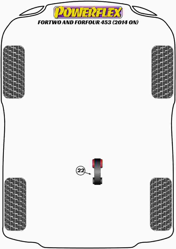 ForTwo and ForFour 453 - 2014-